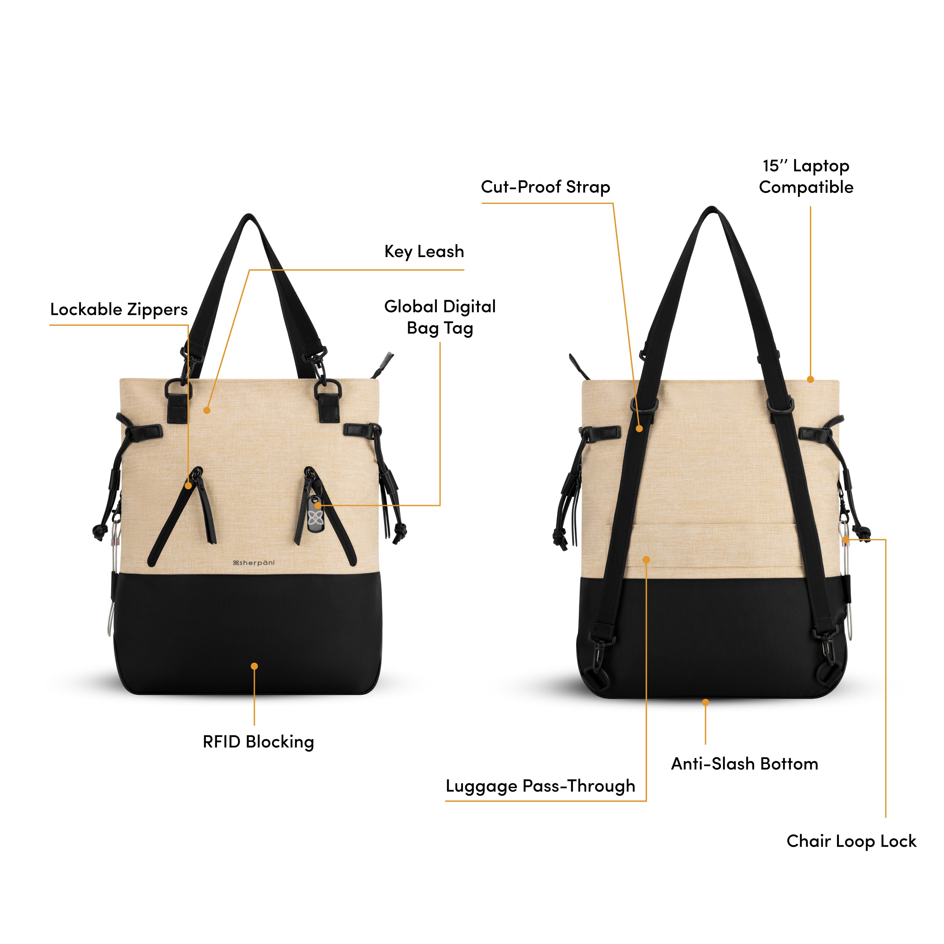 Laptop compatible clearance handbags