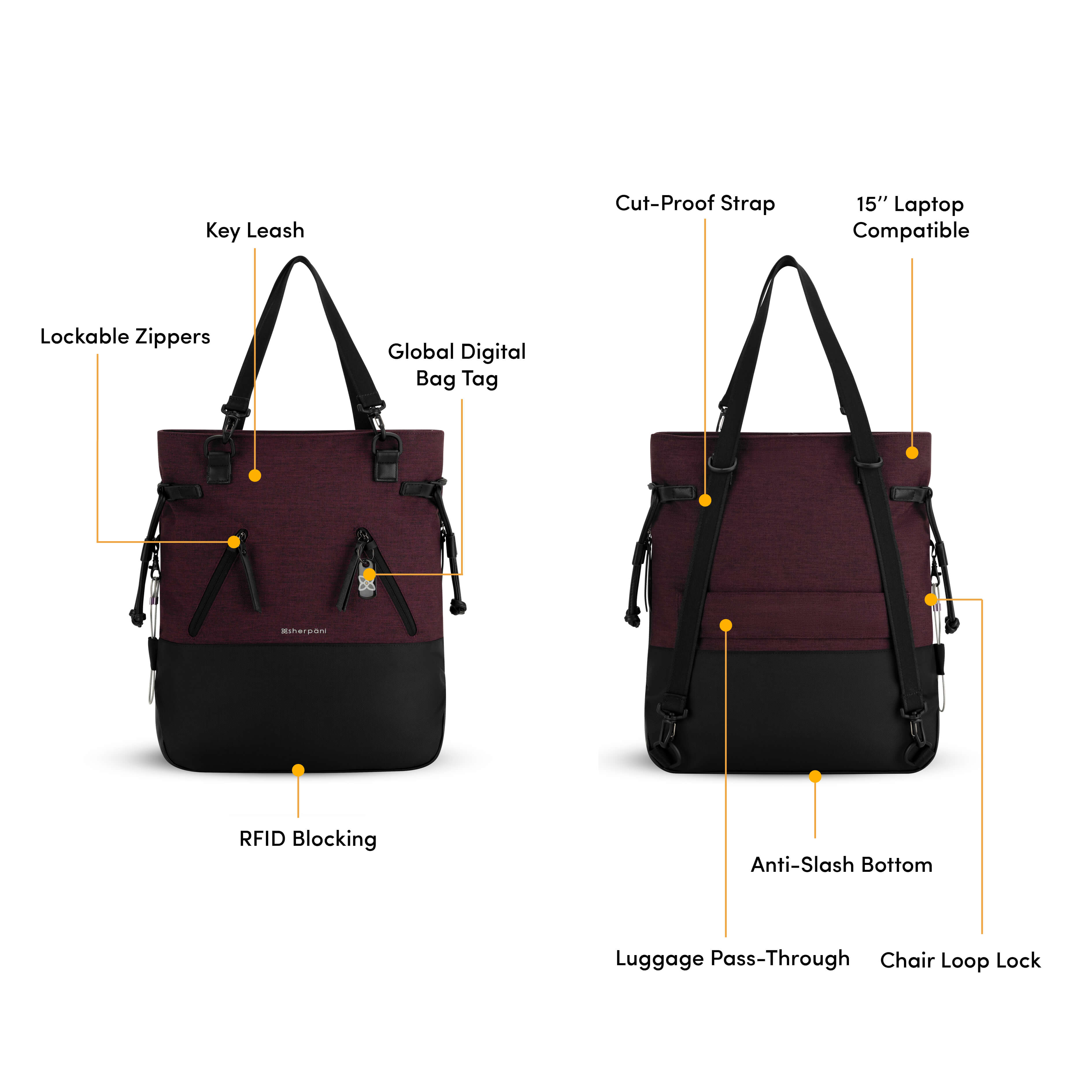 Graphic showing a side-by-side of the front and back of the Tempest. Black text points out the following bag features: Lockable Zippers, Key Leash, Global Digital Bag Tag, Cut-Proof Strap, 15" Laptop Compatible, Luggage Pass-Through, Anti-Slash Bottom, Chair Loop Lock. 