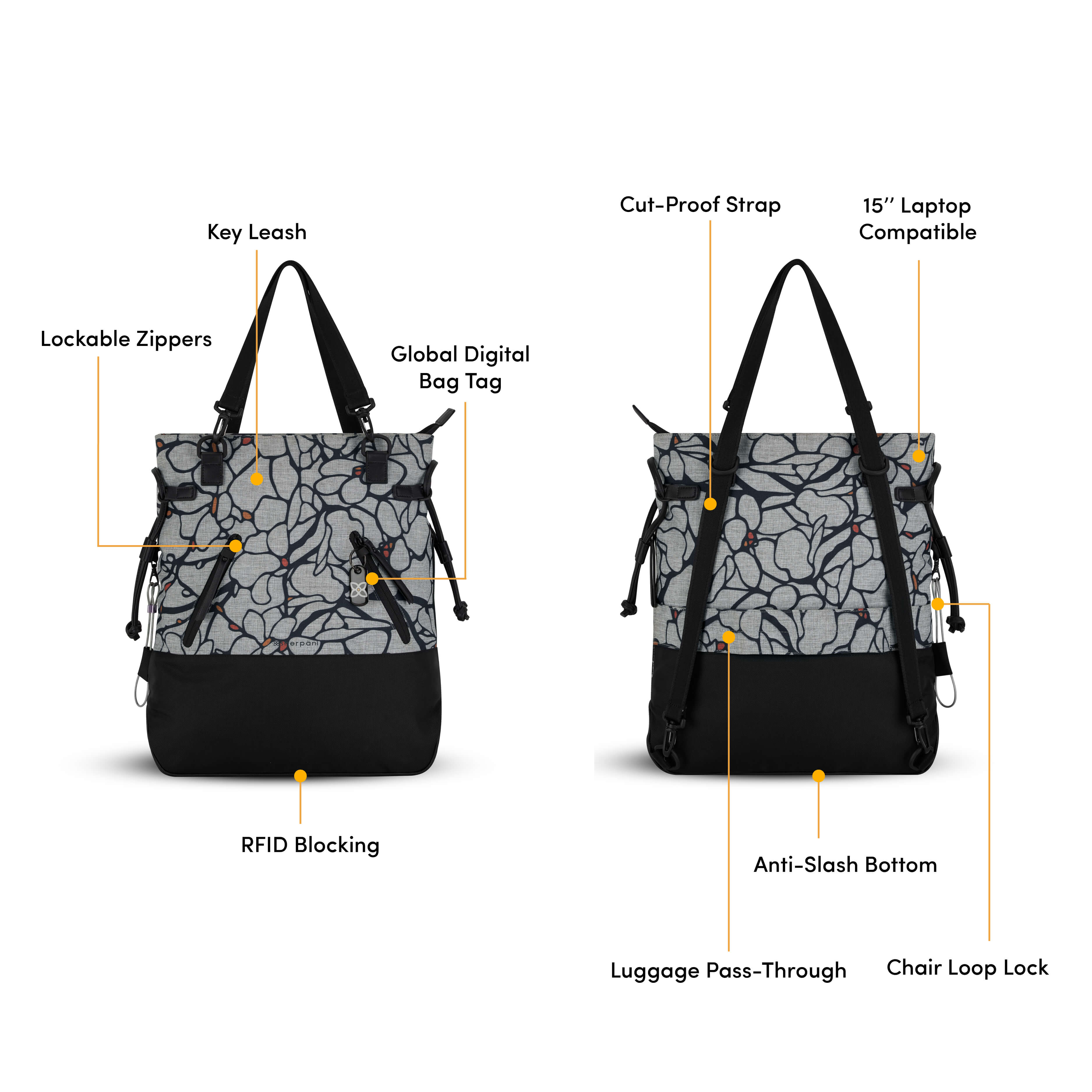 Graphic showing a side-by-side of the front and back of the Tempest. Black text points out the following bag features: Lockable Zippers, Key Leash, Global Digital Bag Tag, Cut-Proof Strap, 15" Laptop Compatible, Luggage Pass-Through, Anti-Slash Bottom, Chair Loop Lock. 