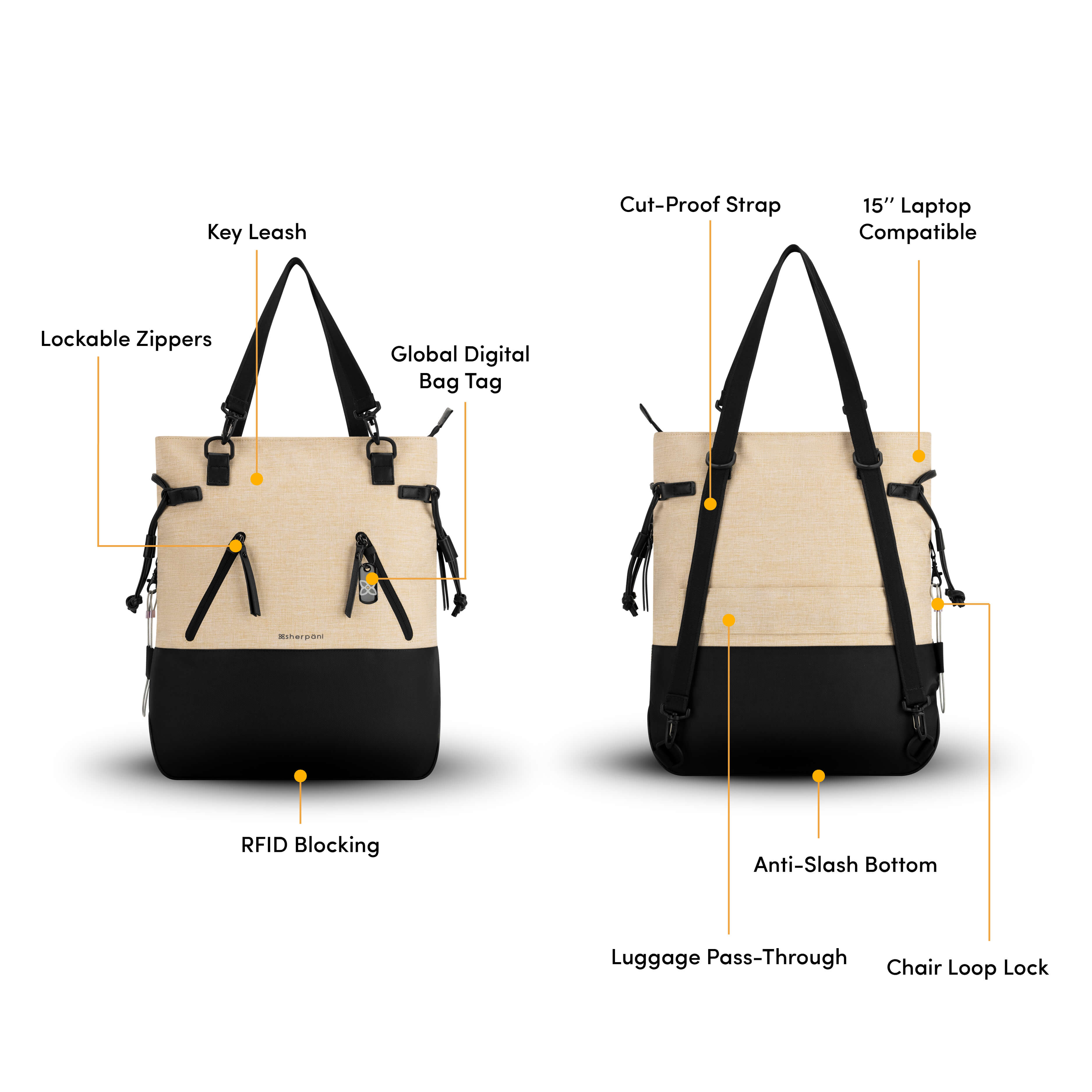 Graphic showing a side-by-side of the front and back of the Tempest. Black text points out the following bag features: Lockable Zippers, Key Leash, Global Digital Bag Tag, Cut-Proof Strap, 15" Laptop Compatible, Luggage Pass-Through, Anti-Slash Bottom, Chair Loop Lock. 