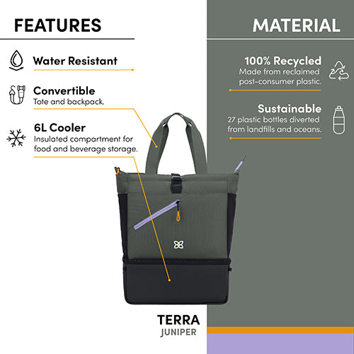 Tote with best sale cooler compartment