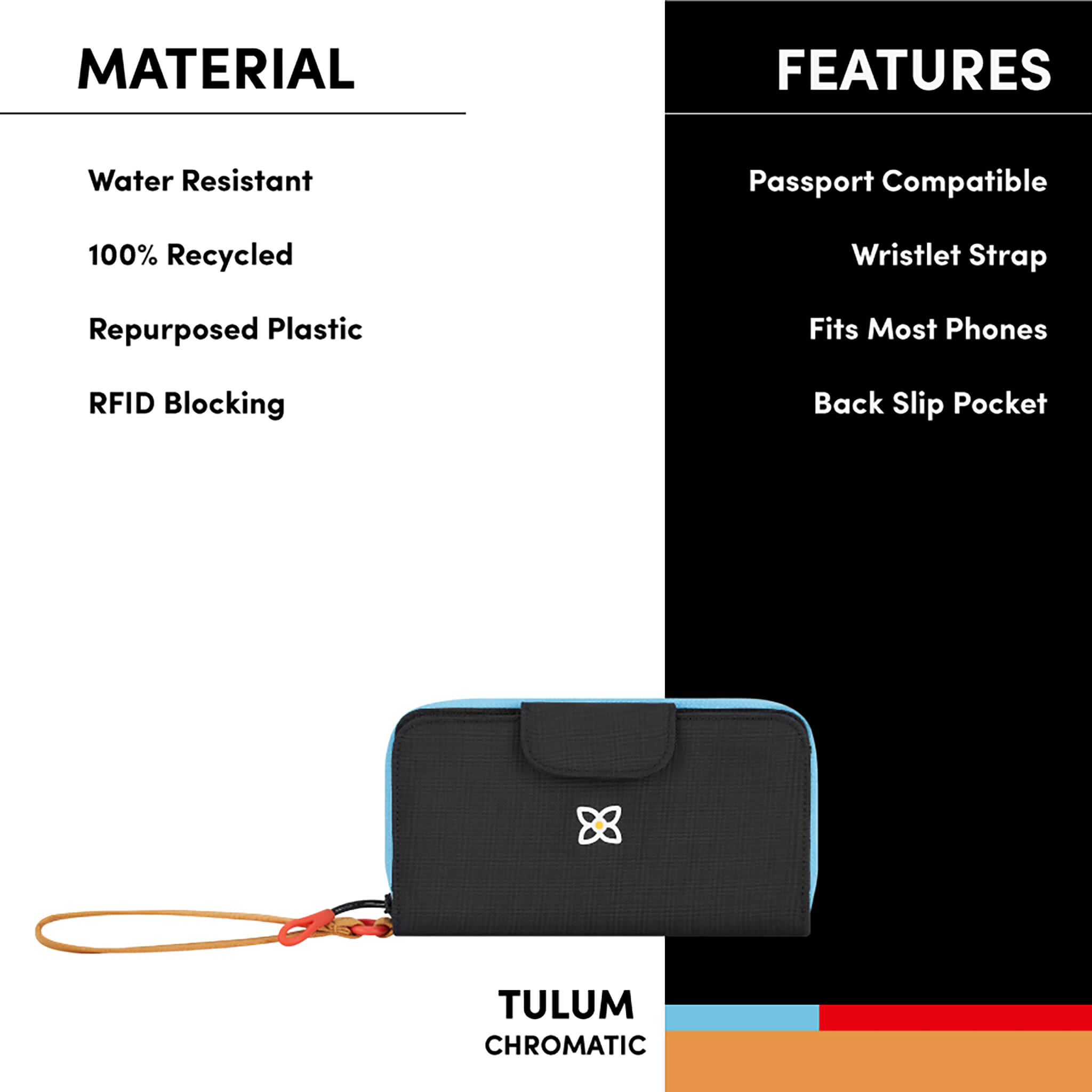 Graphic showing the special features of Sherpani RFID travel wallet, the Tulum: water-resistant wallet, sustainably made from recycled materials, RFID blocking, 13 total pockets for organization. 