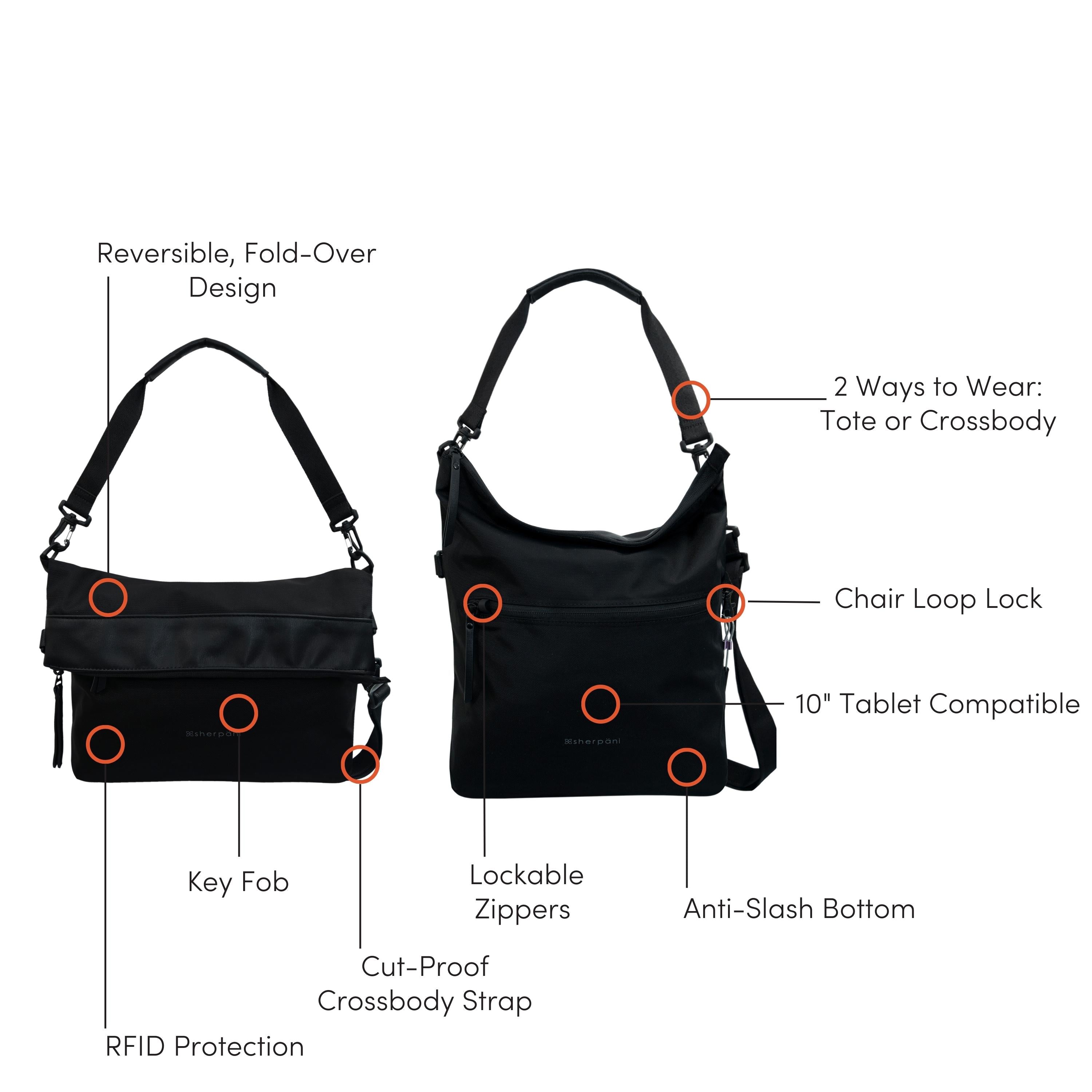 Graphic showcasing the features of Sherpani’s Anti Theft bag, the Vale AT in Carbon. The bag is shown two ways: closed and folded over, open and standing tall. Red circles highlight the following features: Reversible, Fold-Over Design, 2 Ways to Wear: Tote or Crossbody, Chair Loop Lock, 1” Tablet Compatible, Anti-Slash Bottom, Lockable Zippers, RFID Protection, Key Fob, Cut-Proof Crossbody Strap. 