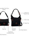 Graphic showcasing the features of Sherpani’s Anti Theft bag, the Vale AT in Carbon. The bag is shown two ways: closed and folded over, open and standing tall. Red circles highlight the following features: Reversible, Fold-Over Design, 2 Ways to Wear: Tote or Crossbody, Chair Loop Lock, 10” Tablet Compatible, Anti-Slash Bottom, Lockable Zippers, RFID Protection, Key Fob, Cut-Proof Crossbody Strap.