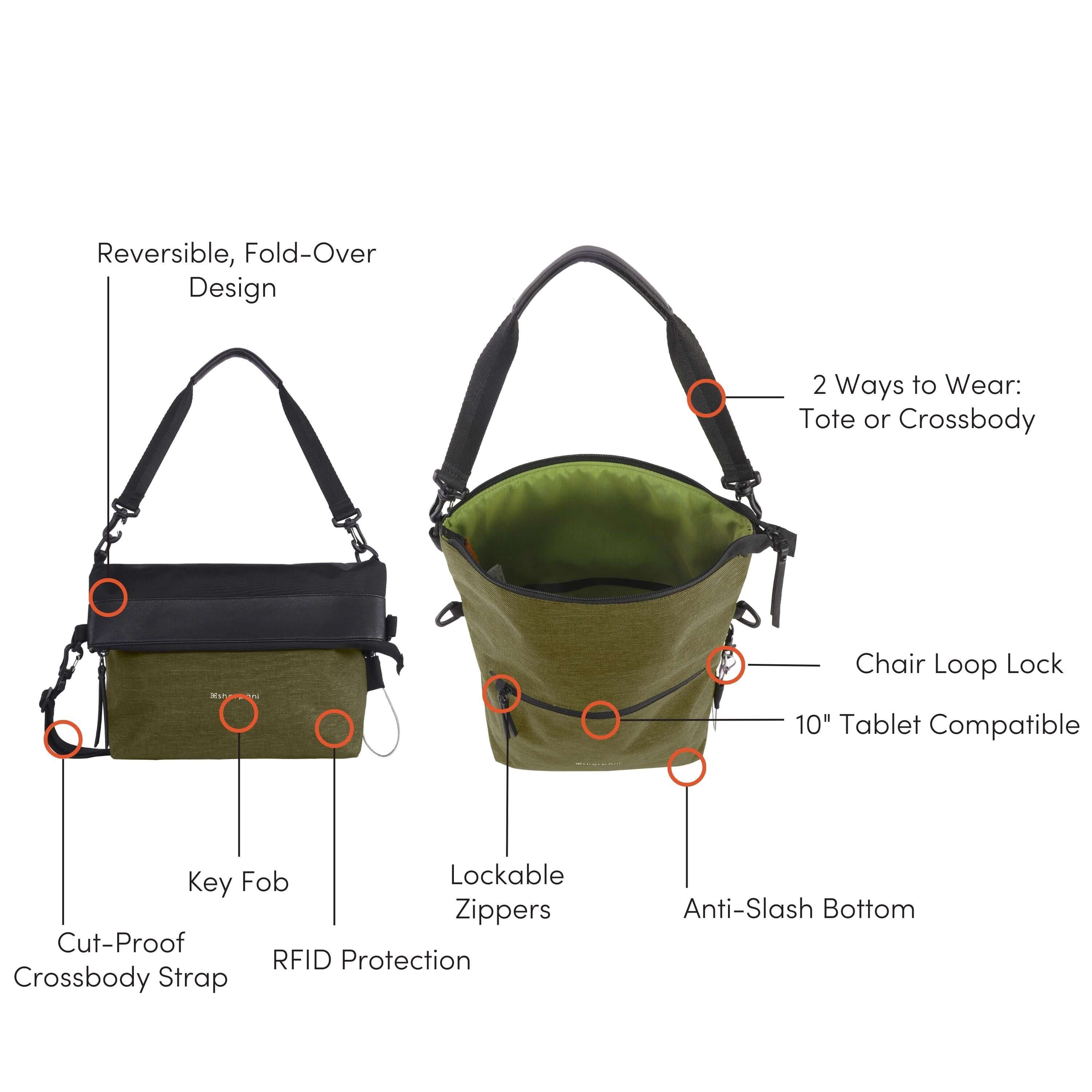 Graphic showcasing the features of Sherpani’s Anti Theft bag, the Vale AT in Loden. The bag is shown two ways: closed and folded over, open and standing tall. Red circles highlight the following features: Reversible, Fold-Over Design, 2 Ways to Wear: Tote or Crossbody, Chair Loop Lock, 1” Tablet Compatible, Anti-Slash Bottom, Lockable Zippers, RFID Protection, Key Fob, Cut-Proof Crossbody Strap. 