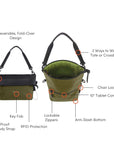 Graphic showcasing the features of Sherpani’s Anti Theft bag, the Vale AT in Loden. The bag is shown two ways: closed and folded over, open and standing tall. Red circles highlight the following features: Reversible, Fold-Over Design, 2 Ways to Wear: Tote or Crossbody, Chair Loop Lock, 10” Tablet Compatible, Anti-Slash Bottom, Lockable Zippers, RFID Protection, Key Fob, Cut-Proof Crossbody Strap.