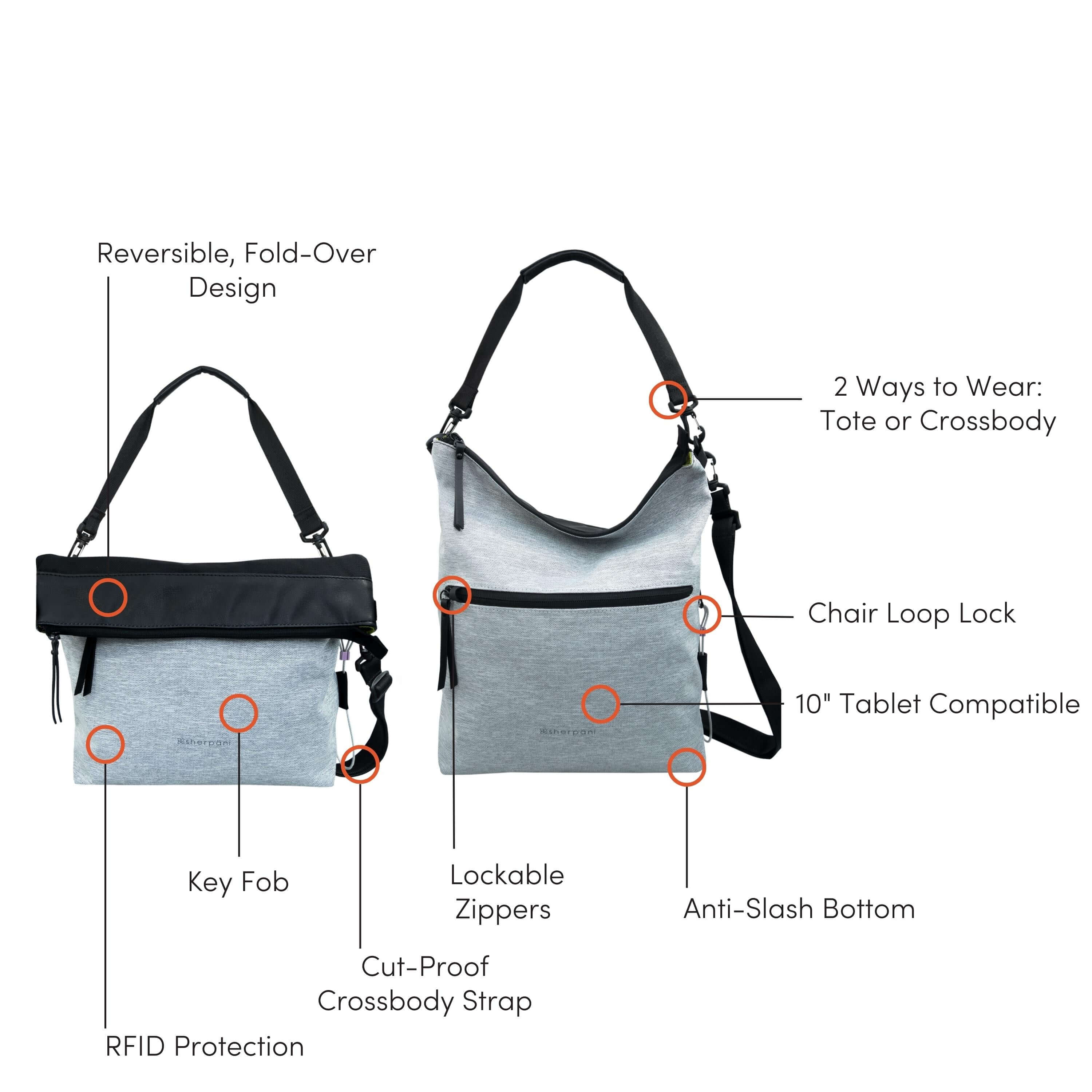 Graphic showcasing the features of Sherpani’s Anti Theft bag, the Vale AT in Sterling. The bag is shown two ways: closed and folded over, open and standing tall. Red circles highlight the following features: Reversible, Fold-Over Design, 2 Ways to Wear: Tote or Crossbody, Chair Loop Lock, 10” Tablet Compatible, Anti-Slash Bottom, Lockable Zippers, RFID Protection, Key Fob, Cut-Proof Crossbody Strap.