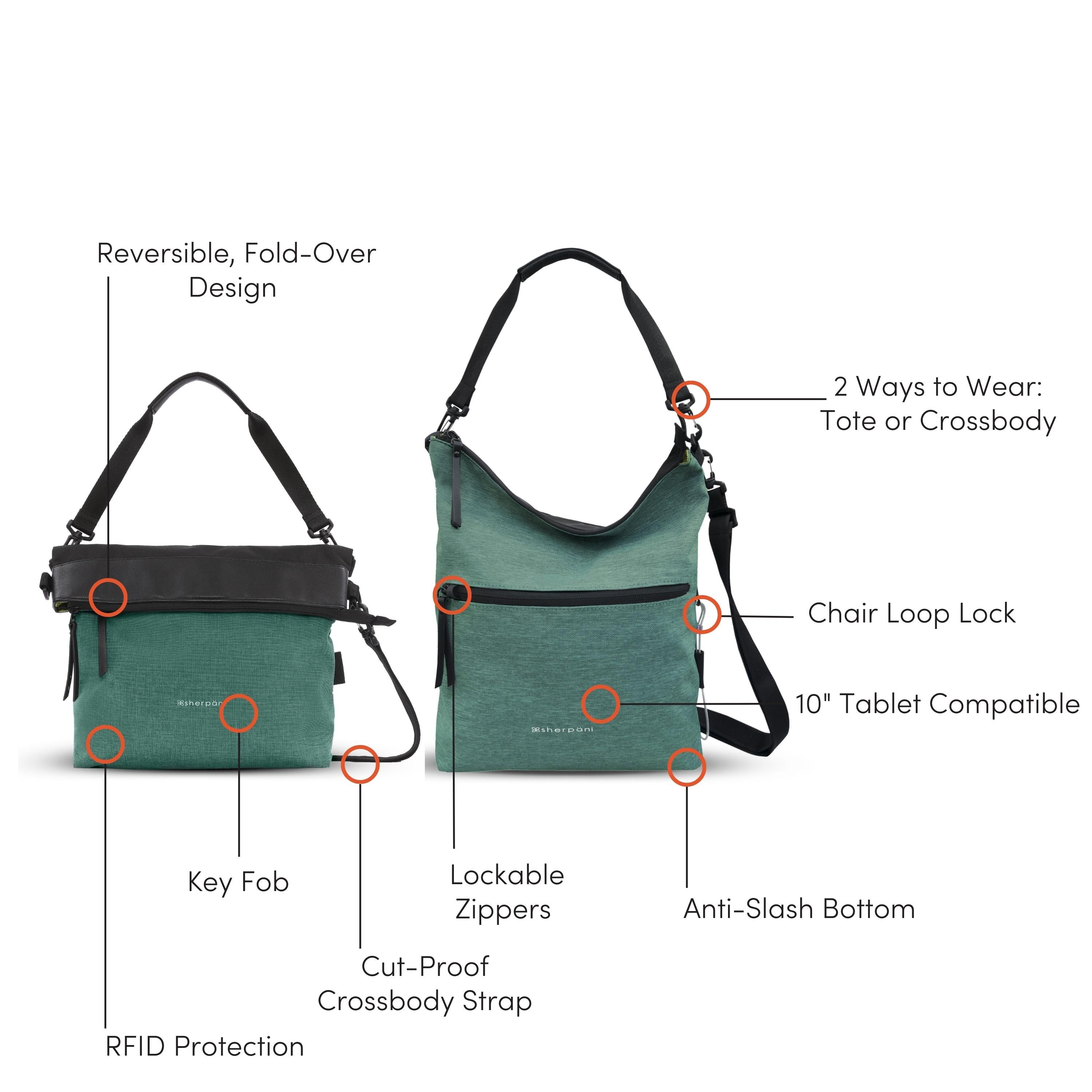 Graphic showcasing the features of Sherpani’s Anti Theft bag, the Vale AT in Teal. The bag is shown two ways: closed and folded over, open and standing tall. Red circles highlight the following features: Reversible, Fold-Over Design, 2 Ways to Wear: Tote or Crossbody, Chair Loop Lock, 1” Tablet Compatible, Anti-Slash Bottom, Lockable Zippers, RFID Protection, Key Fob, Cut-Proof Crossbody Strap. 