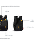 Graphic showcasing the features of Sherpani mini backpack, the Vespa. There is a front and a back view of the bag. Yellow circles highlight the following features: Front Pocket & Exterior Front Pocket, Key Fob, Adjustable Padded Strap, 10" Tablet Compatible, RFID Protection, 100% Recycled Fabric.