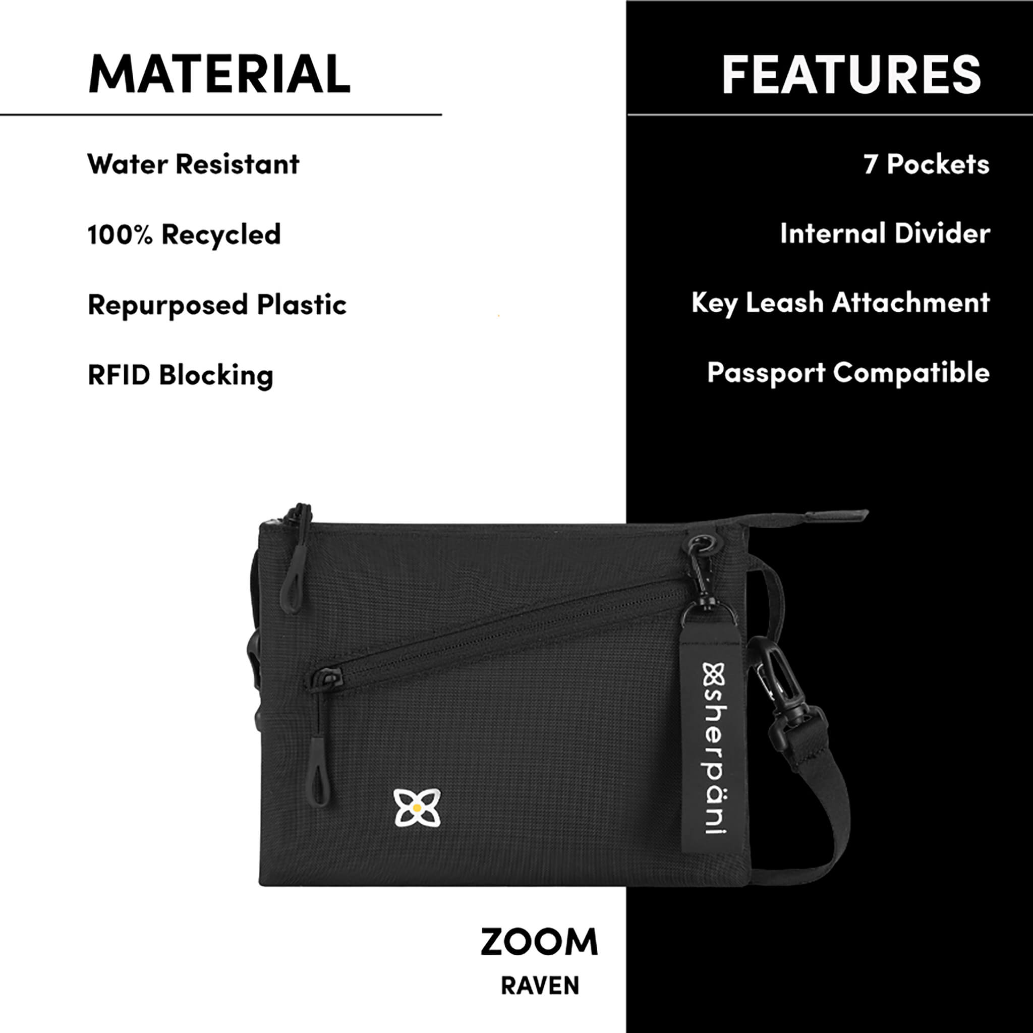 Graphic call out of the special features of Sherpani small travel purse, the Zoom: water-resistant purse, sustainably made from recycled materials, RFID blocking protection, Sherpani logo keychain, detachable crossbody strap. 