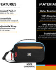 Graphic depicting the following special features of Sherpani mini fanny pack, the Hyk: Passport pocket hidden on the back, convertible bag with dual functionality (belt bag or mini crossbody), adjustable waist strap, water-resistant material, RFID protection and sustainably made from repurposed plastic bottles.