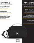 Graphic depicting the following special features of Sherpani mini fanny pack, the Hyk: Passport pocket hidden on the back, convertible bag with dual functionality (belt bag or mini crossbody), adjustable waist strap, water-resistant material, RFID protection and sustainably made from repurposed plastic bottles.