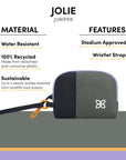 Graphic showing the special features of Sherpani travel wristlet, the Jolie: water-resistant material, sustainably made from repurposed plastic bottles, stadium approved bag and wristlet strap.
