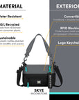 Graphic showing the features of Sherpani women's shoulder bag, the Skye: water-resistant purse, sustainable handbag made from recycled materials, two detachable strap options for two ways to style (shoulder bag, crossbody), RFID protection and Sherpani logo keychain.