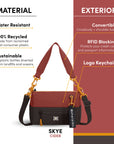 Graphic showing the features of Sherpani women's shoulder bag, the Skye: water-resistant purse, sustainable handbag made from recycled materials, two detachable strap options for two ways to style (shoulder bag, crossbody), RFID protection and Sherpani logo keychain.