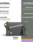 Graphic call out of the special features of Sherpani small travel purse, the Zoom: water-resistant purse, sustainably made from recycled materials, RFID blocking protection, Sherpani logo keychain, detachable crossbody strap.